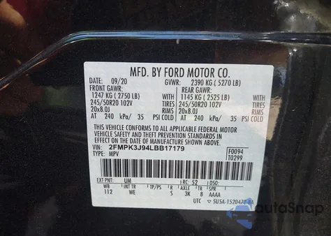 2020 Ford Edge St Line из США, поврежденный, VIN 2FMPK3J94LBB17179